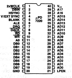 Nec 7220